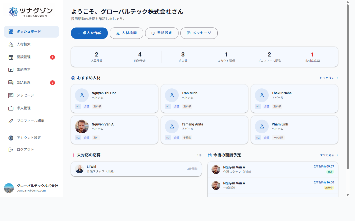 企業ダッシュボード画面